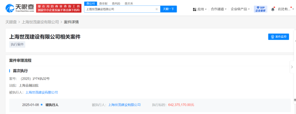 配资网 上海世茂建设被强制执行6.4亿