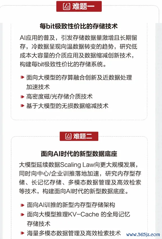 在线股票开户 华为官宣：悬赏300万元！启动2024奥林帕斯奖悬红难题征集