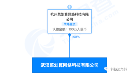 阿里旗下菜划算在武汉成立子公司,注册资本100万